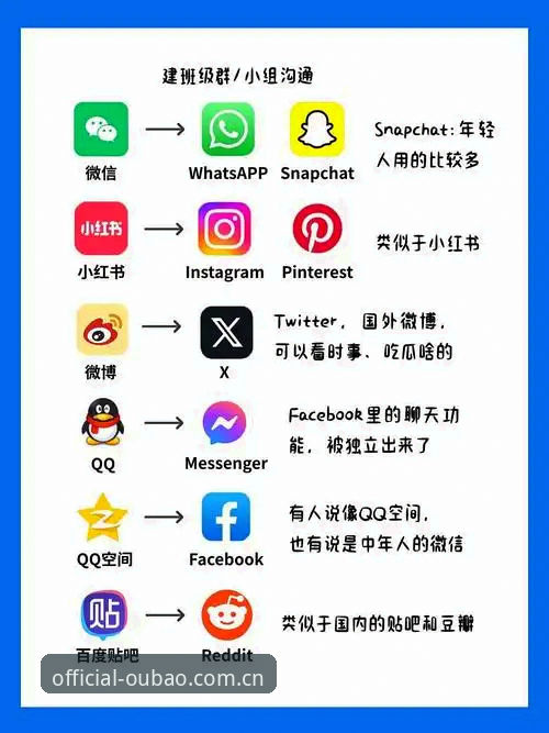 揭秘欧宝体育平台：移动端娱乐应用如何重塑用户体验