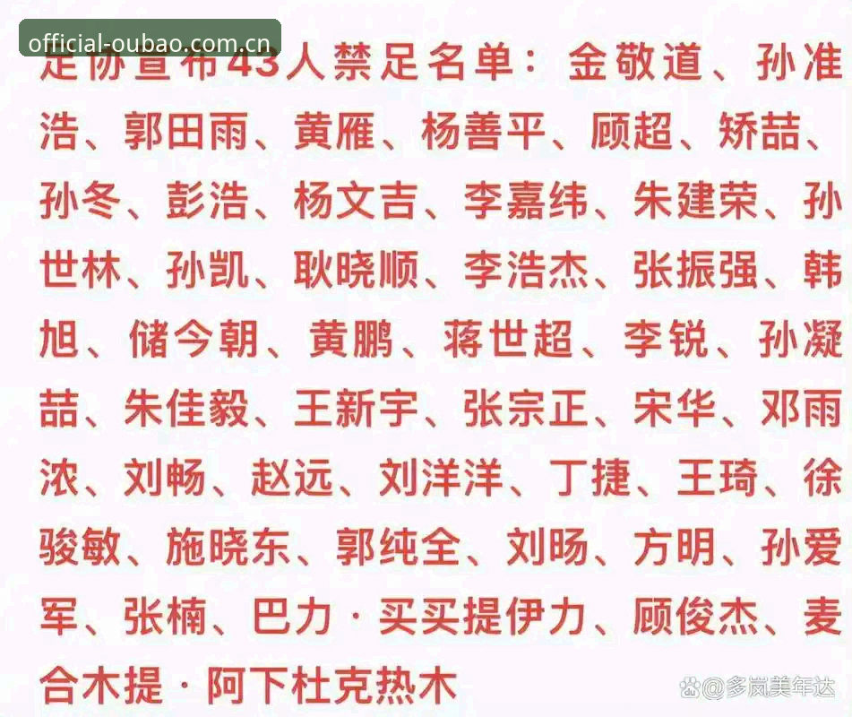 欧宝娱乐专属之旅 中国足协第三批禁足名单全面解析:17人终身禁赛背后的深层原因
