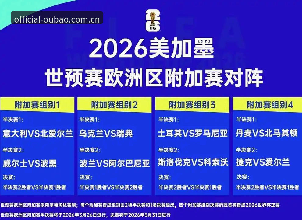 2026世界杯观赛困局深度评测：从欧宝体育平台看签证战火下的球迷炼狱